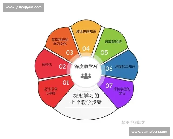聚焦淘汰赛机制下的竞技博弈与胜负走向全景解析策略演变与心理对抗深度探讨